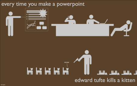 tufte-wallpaper