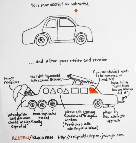 car_peer_review_comic_12